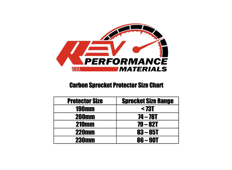 REV Carbon Fiber Sprocket Guard